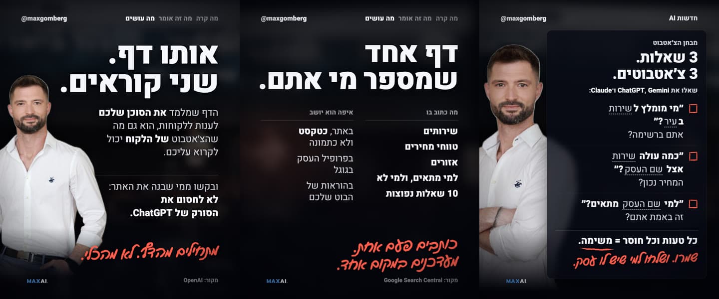 שלושה שקפים מהקרוסלה, מימין לשמאל: ״מבחן הצ׳אטבוט, 3 שאלות, 3 צ׳אטבוטים״ עם שלוש שאלות לבדיקה, ״דף אחד שמספר מי אתם״ עם רשימת מה כותבים ואיפה שמים, ו״אותו דף. שני קוראים.״