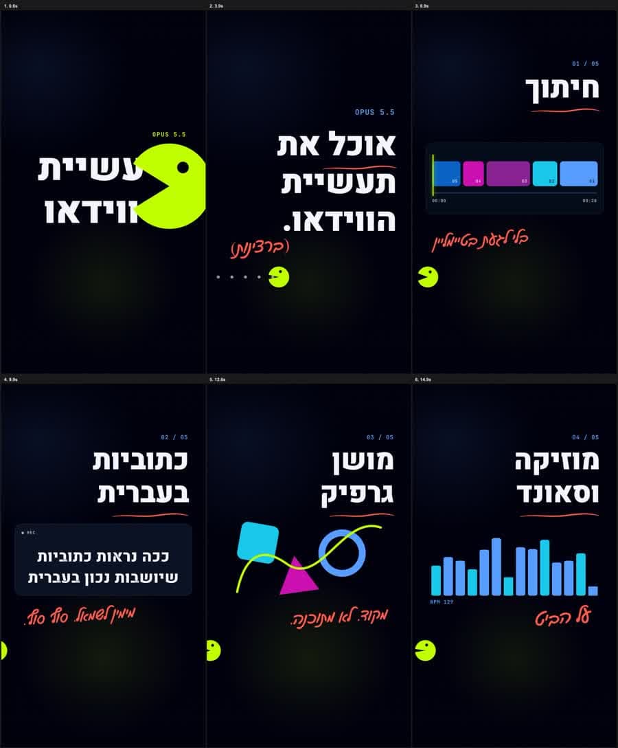 גיליון צילומי בדיקה של הגרסה הראשונה: שישה פריימים מאמצע הסצנות, מהפקמן שבולע את הכותרת ועד סצנת הסאונד