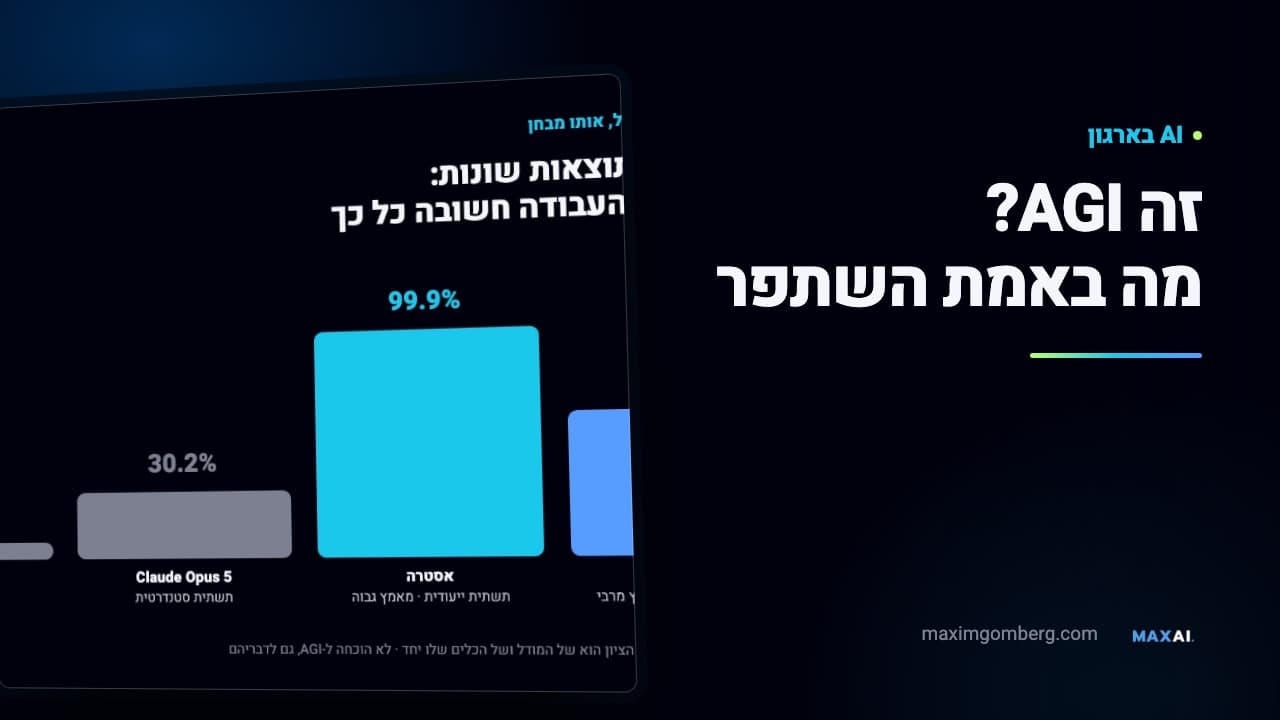 תמונת תצוגה כהה למאמר: הכיתוב ״זה AGI? מה באמת השתפר״ ולצדו גרף שמשווה 62.7% ל-99.9%
