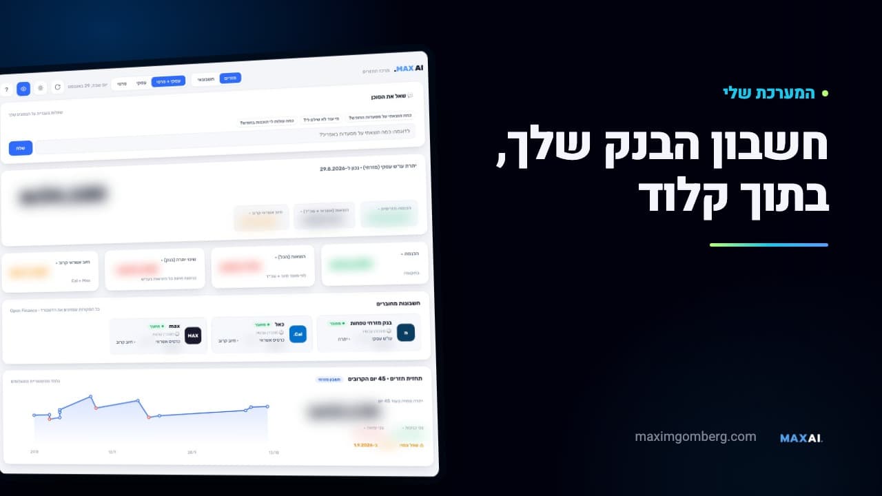 תמונת תצוגה כהה למדריך: הכיתוב ״חשבון הבנק שלך, בתוך קלוד״ ולצדו הדשבורד הפיננסי החי, הסכומים בו מטושטשים